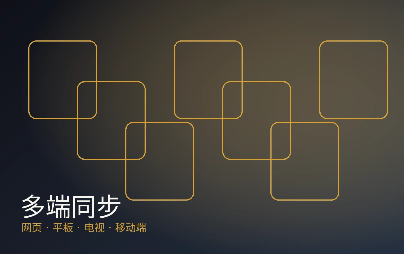 多终端观影体验展示